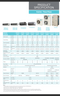 Daikin 20kW Inverter Ducted Three Phase FDYQN200LCV1 / RZQ200MY1